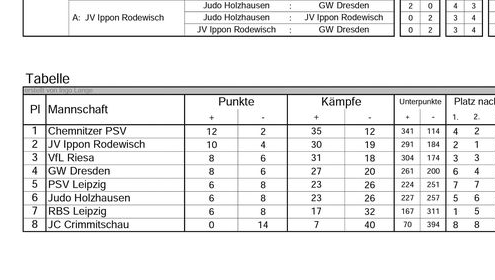 Bild_2022-07-24_125817183