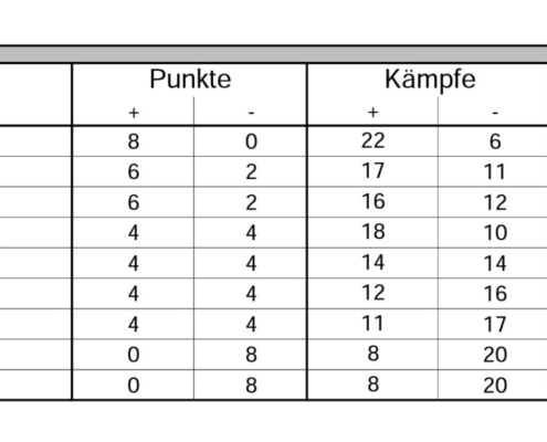 Bild_2023-05-04_134953497