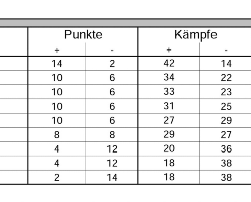 Bild_2023-06-26_214530604