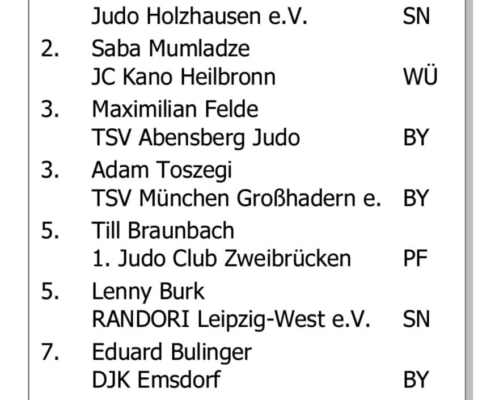 Bild_2023-07-12_115057505