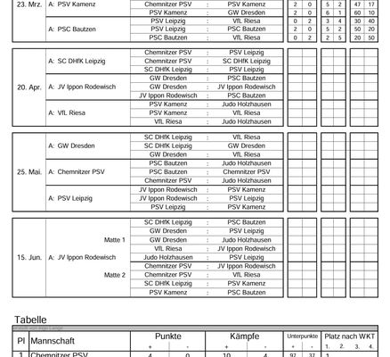 Bild_2024-04-04_003239938