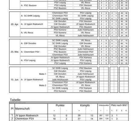 Bild_2024-06-08_120420727