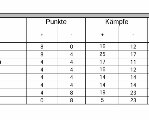 Bild_2025-05-04_152658235