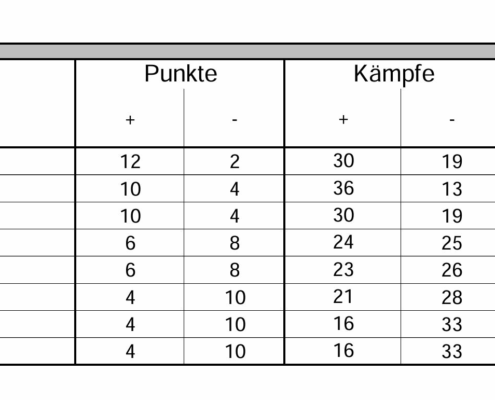 Bild_2025-05-26_110004709