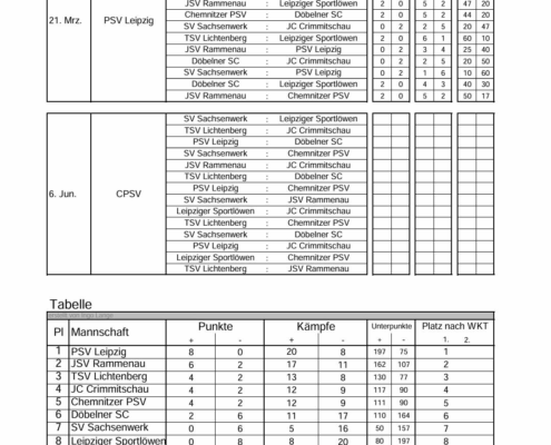 Bild_2026-04-11_154321731